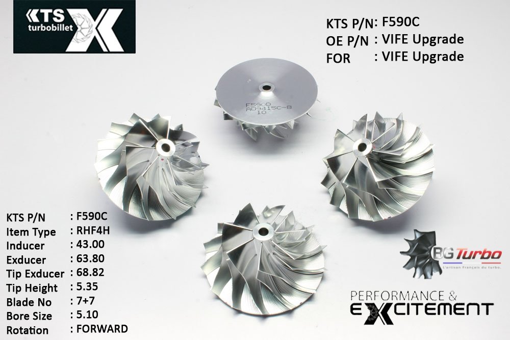Turbo ROUE FORGÉE MFS PERFORMANCE - 7+7 PALES - INDUCER : 43 - EXDUCER : 63,8 - TYPE : RHF4HANGLE : 45° - ROTATION : Forward - SUPER BACK : 1,32 - BORE SIZE : 5,1
